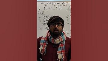 🚀Tukka Tricks for JEE MAIN 2024 April Attempt | AR SQUAD Special Tricks COURSE❤️ #jeemain2024