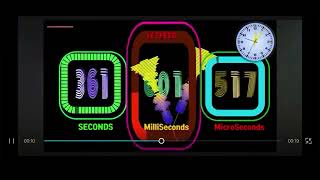 100 speed benzya timer