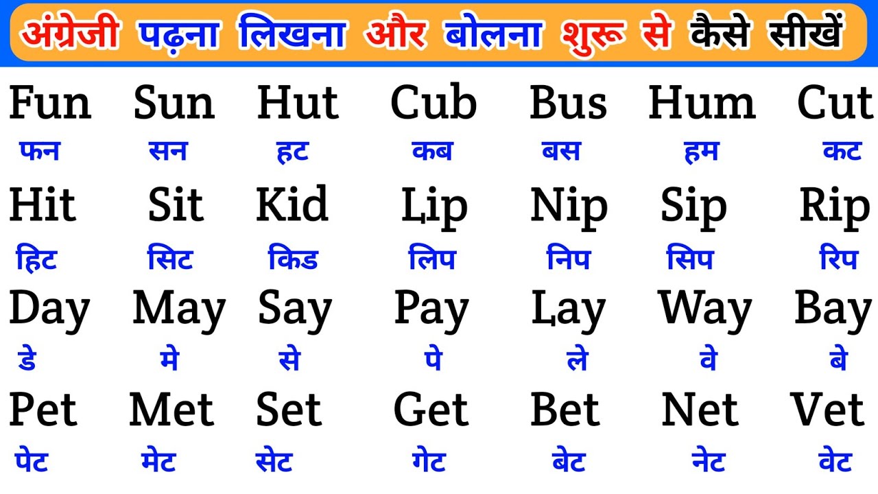 इंग्लिश में नाम लिखना पढ़ना कैसे सीखें | English padhna likhna seekhe |English me name kaise likhen