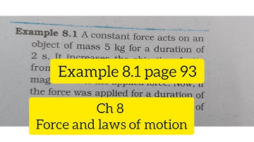 Ex 8.1 force & laws of motion class 9 science | A constant force acts on a an object of mass 5kg..