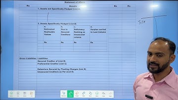 #4 TYBCOM Liquidation of Companies | TYBAF SEM 5, TYBCOM SEM 6 | Mumbai University | Siraj Shaikh |