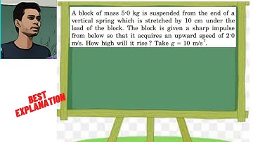 A block of mass 5.0 kg is suspended from the end of a vertical spring which is stretched by 10 cm