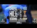 UNC's NCAA Regional Set - Inside the Lines | Inside Carolina | College Baseball