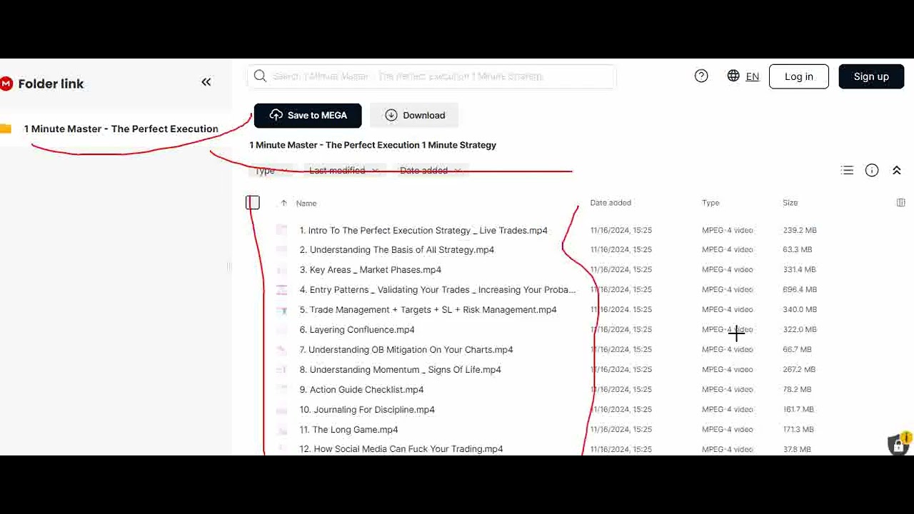 1 Minute Master – The Holy Grail Forex Strategy – 7 Setups To Conquer The Kingdom