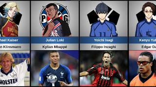 Real-life footballers who inspired Blue Lock characters