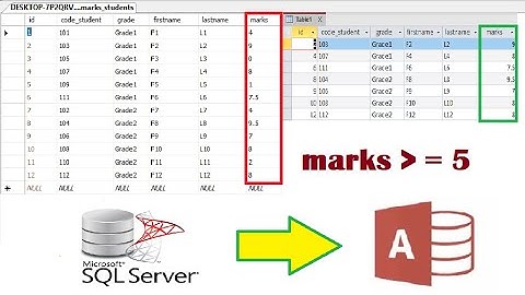 sql tutorial: export data from sql to access using Query