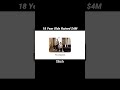 @SlashFinancial 18 Year Olds Raised $4M