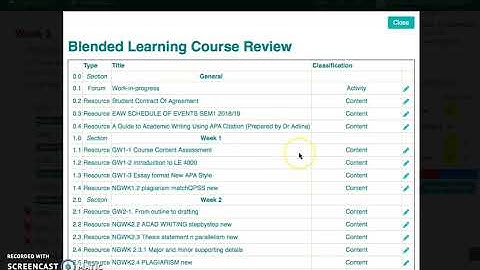 Italeem Blended Learning