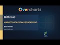 I Tried Forex Day Trading for a Week (Complete Beginner ...