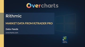 Market Data from R|Trader Pro