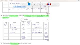 IGCSE Accounting 2024 Feb/Mar - 0452/22 - Correction of Errors & Suspense Account