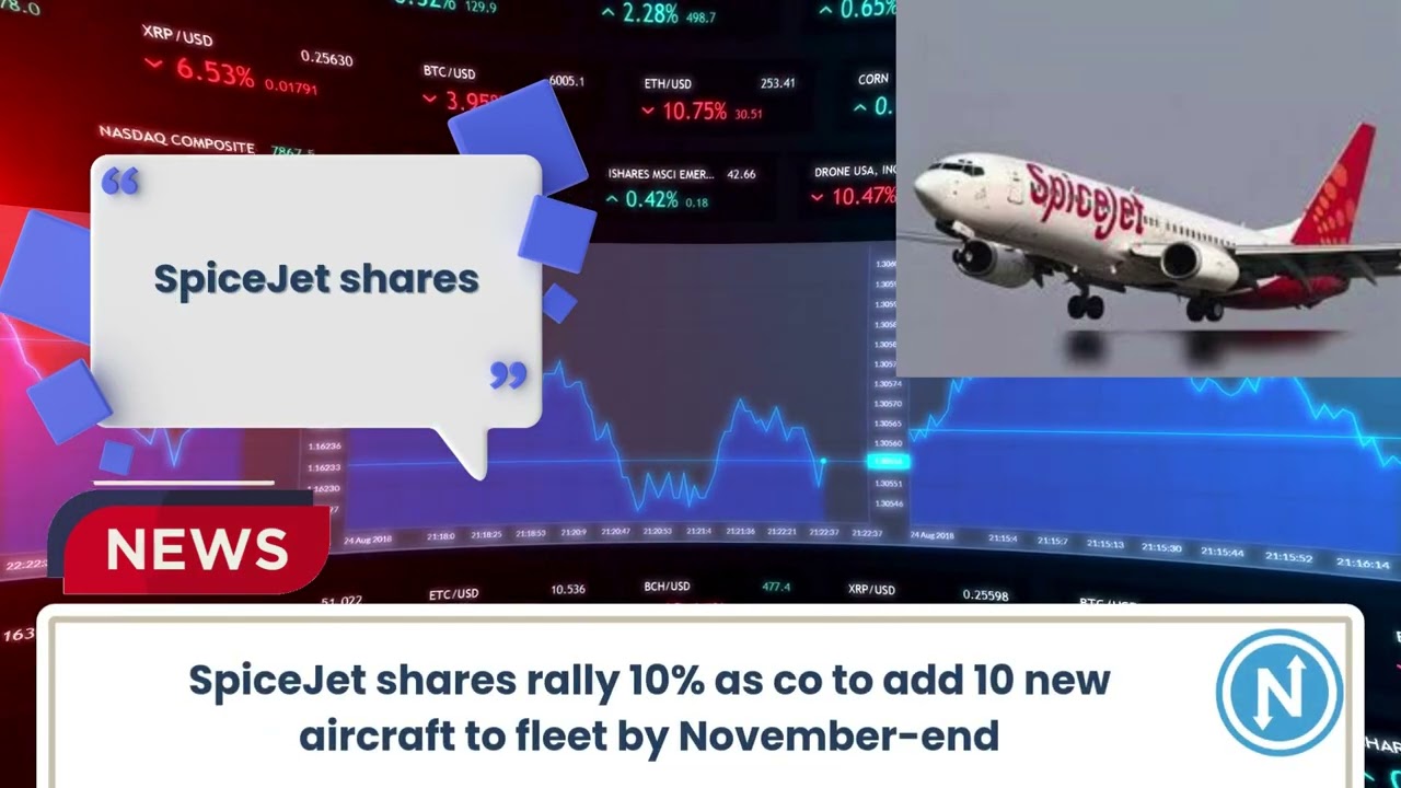 Market Update: Nifty & Sensex Surge! SpiceJet Soars with New Planes, Gold Prices in Focus