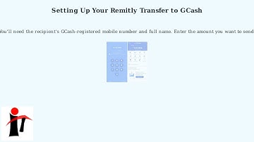 How to Send Money from Remitly to GCash – Transfer Setup & Fees