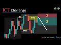 Live Forex &amp; Gold Algo | Python + MT5 | ICT | Hoffman | RSI Divergence