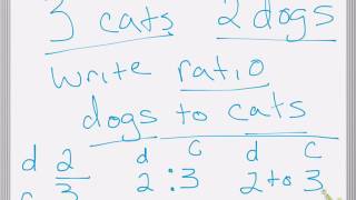 sub day 10-18 notes ratio/unit rates