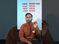 ISO Badhaya Aur Noise Kam? 😳 | Dual &amp; Triple Base ISO Explained  #photographytips