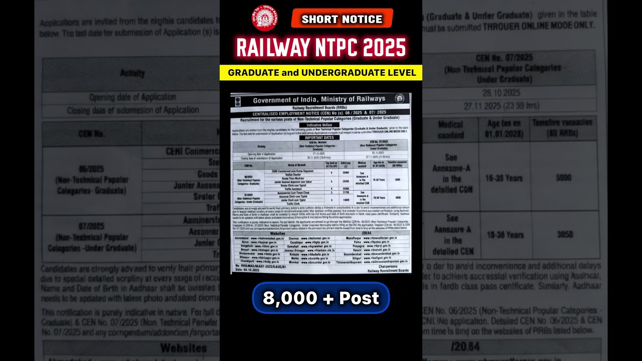 Railway NTPC 2025 Short Notice | 