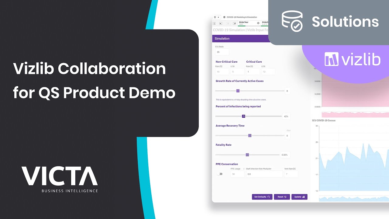 Victa Vizlib Solutions - Vizlib Collaboration for Qlik Sense
