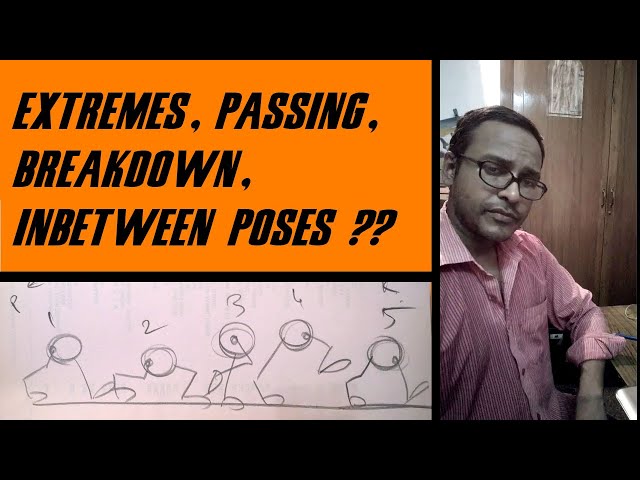 #Animation, What are Key poses, Extreme poses, Breakdowns, Inbetweens ...