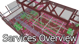 CAD Services | Services Overview