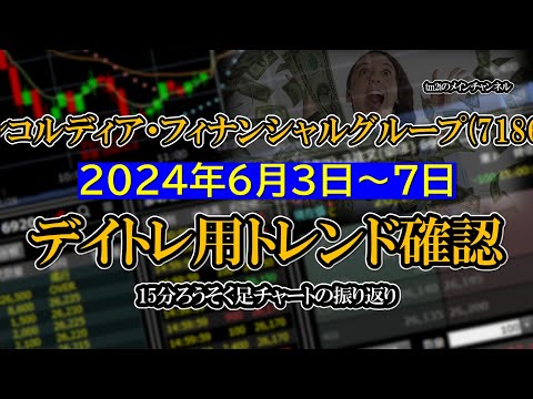 2024-06-03～2024-06-07 ：コンコルディア・フィナンシャルグループ(7186.T)　15分ろうそく足株価チャート