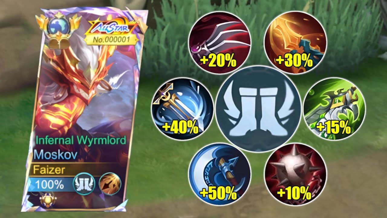 NEW META!! MOSKOV FULL CRITICAL BUILD!😱 (CRIT HACK) | MOSKOV BEST BUILD ...