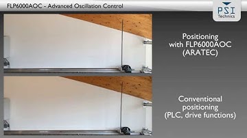Advanced Oscillation Control with SICK DL100 and FLP6000AOC