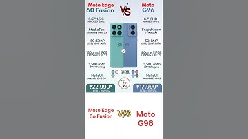 Moto Edge 60 Fusion vs Moto G96 #moto #motorola #vs #shotrs #trending