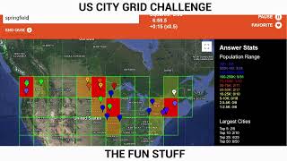 Us City Grid Challenge Navigating The Urban Jungle Us City Grid Challenge