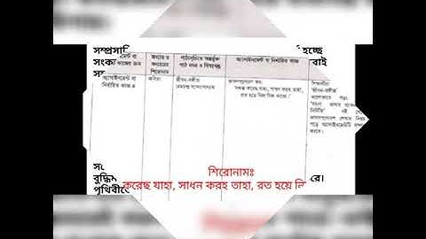 Class 9 assignment Bangla 12th week answer.