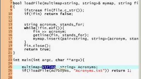 C++ Tutorial #15, STL Multimaps