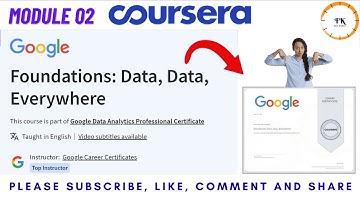 Foundations: Data, Data, Everywhere | Week 2 | Module 02 | All Solutions | Quiz Answer || Coursera