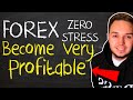 What are the Forex opening hours? - TradersTV