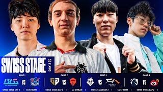 THE UPSETS BEGIN AT WORLDS 2024 SWISS STAGE DAY 2 PART 1 - CAEDREL