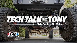 Everything You Need to Know About Jeep Terminology: Part 1 Beginners Guide To Identify Your Jeep Wrangler Front End Parts