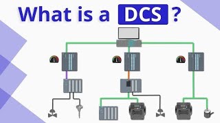 DCS system consist of ? FCS ,operator station ,Engineering station | block diagram of DCS System