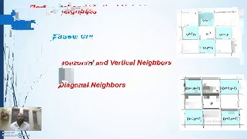 DIP Unit -1, Topic -7 - Basic Relationships between Pixel