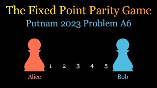A Game On the Hardest Math Competition: The Fixed Point Parity Game (Putnam 2023 A6)