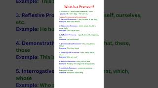 What Is A Pronoun  Types Of Pronouns With Exdanles  pronouns learnenglish typesofpronouns