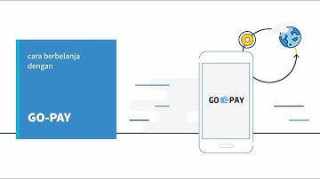 Cara Berbelanja dengan GO-PAY di Mobile App