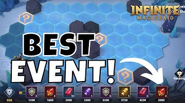 TIME TO SKATE BY! [FHG INFINITE MAGICRAID]