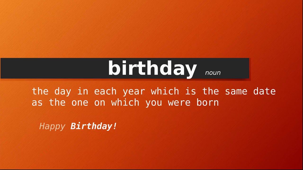 Birthday Meanings By Date