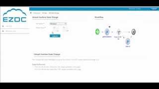 vRO - Custom Application Portal - VM Power State Change