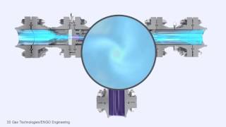 3S supersonic separator