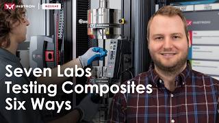 Seven Labs Testing Composites Six Ways | Webinar Update