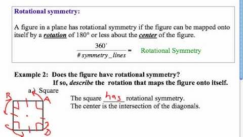 Section 9.6: Identify Symmetry