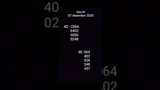 Prediksi Toto Kl 7 Desember Prediksi Hari Ini Youtube Prediksi Toto Kl 7 Desember Prediksi Hari Ini Youtube