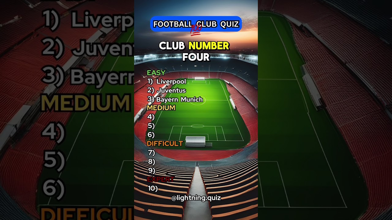 Football Quiz. Guess the ten club logos. 