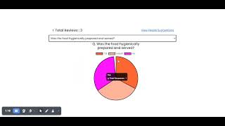 FeedWell - GDSC Solution Challenge 2023