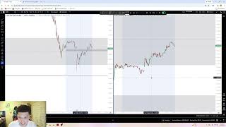 Backtesting Until Profitable - EP. 1